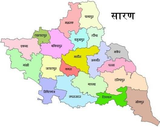 Bhumi Jankari Bihar