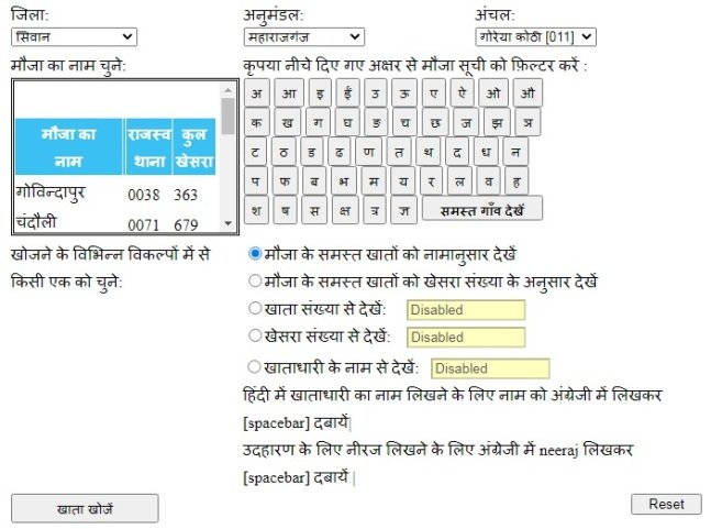 Land Record Siwan Bihar